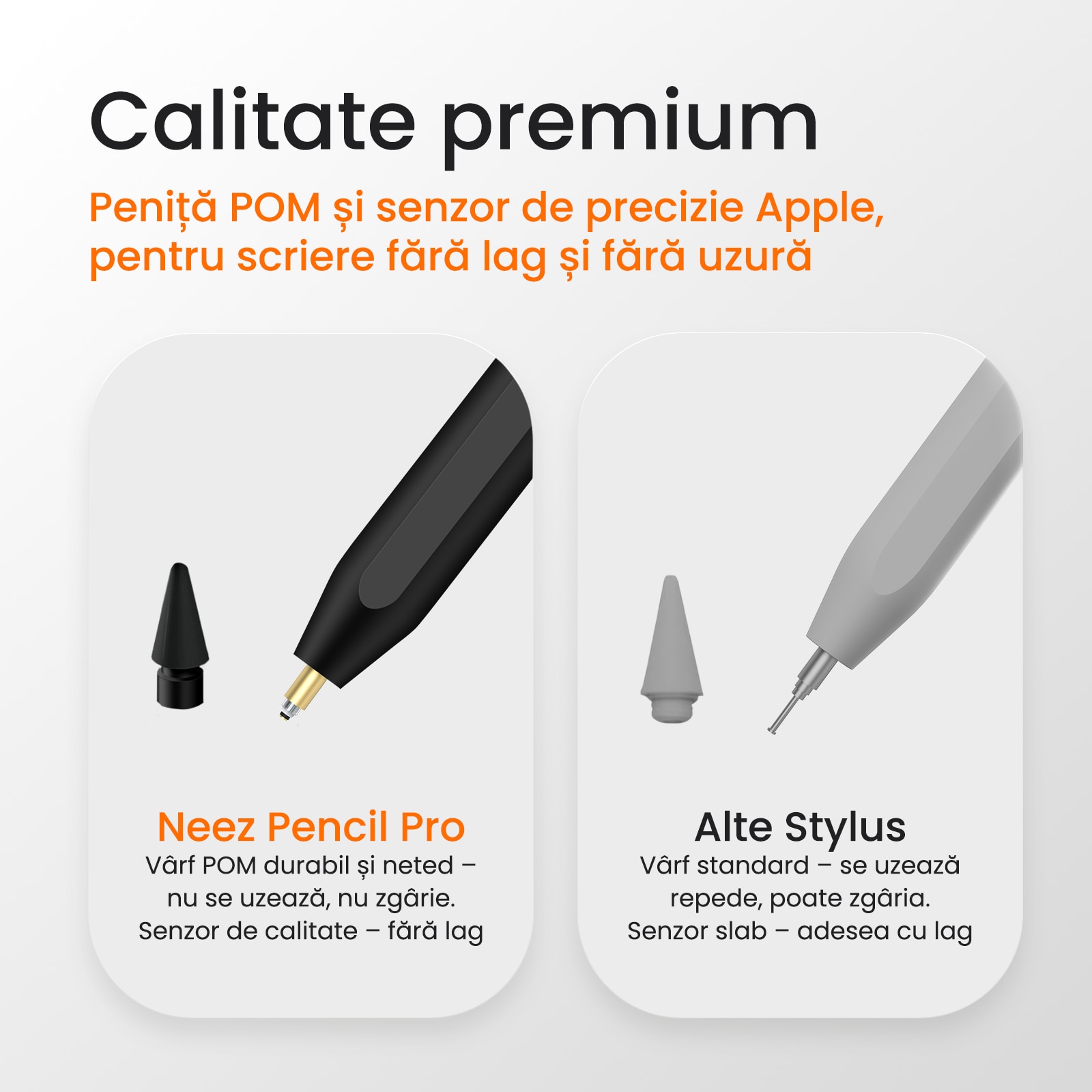 Stylus Pen, Neez Pencil Pro, pentru iPad Apple (2018–2026