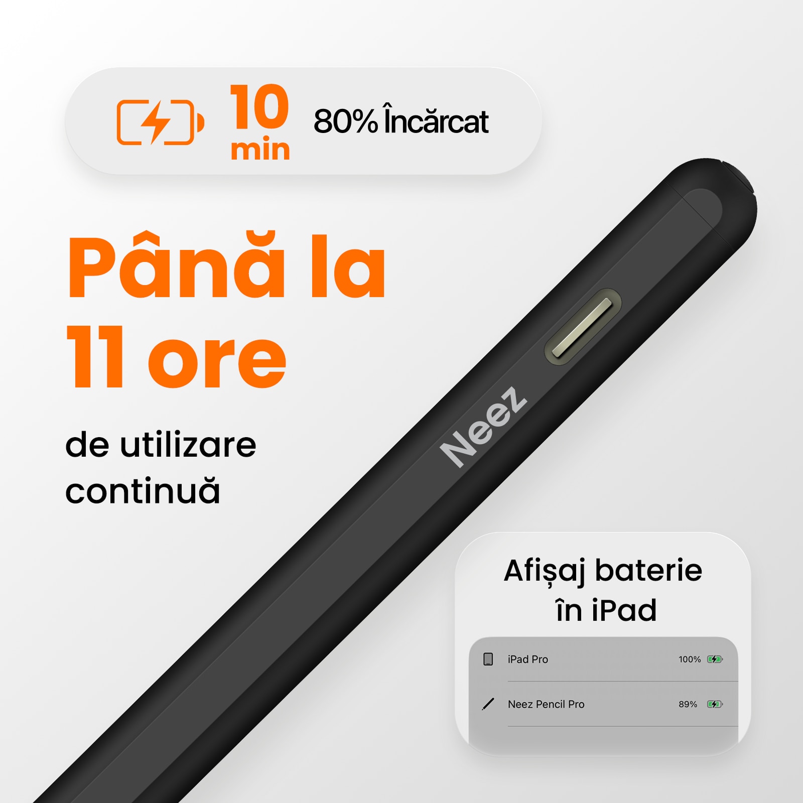 Stylus Pen, Neez Pencil Pro, pentru iPad Apple (2018–2026