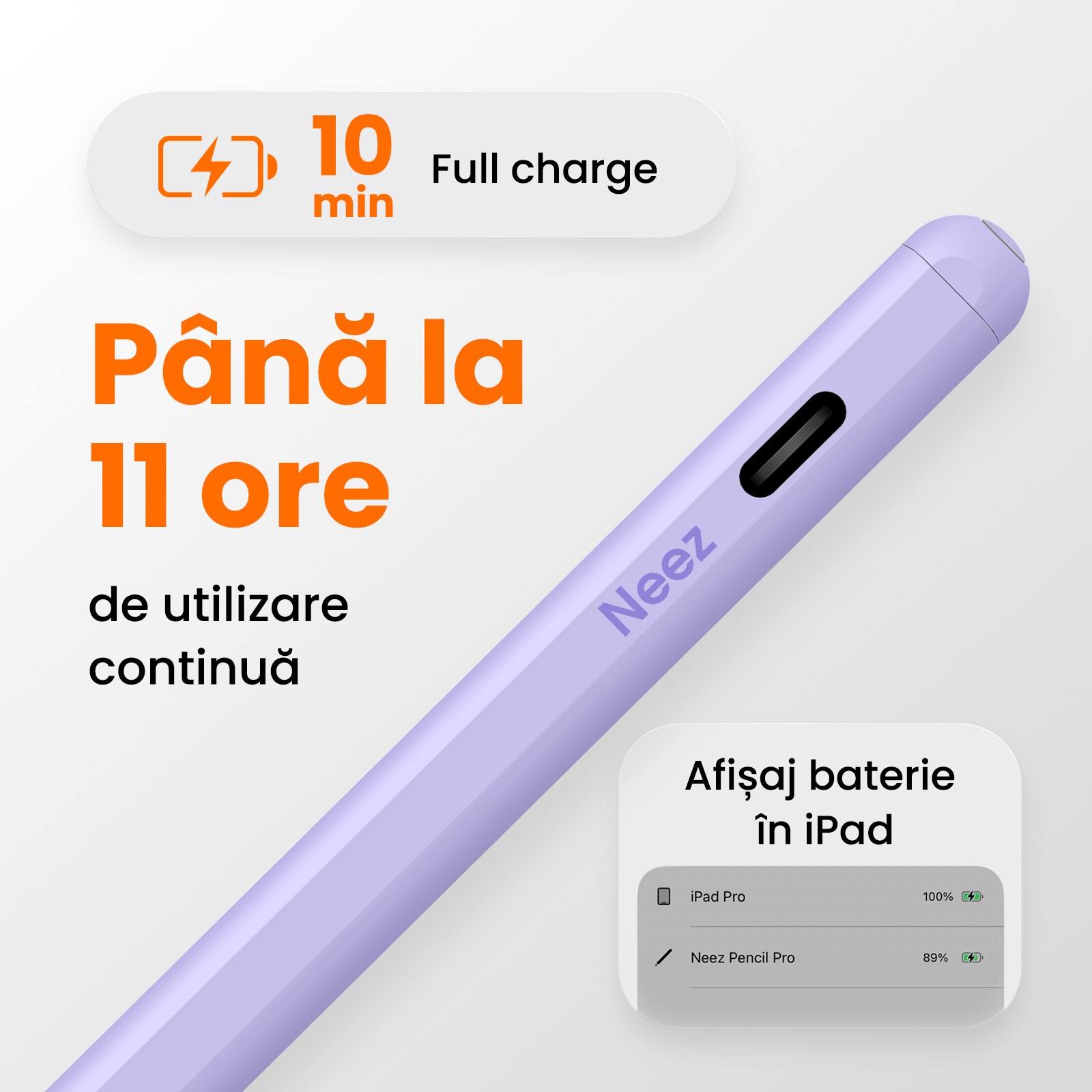 Stylus Pen, Neez Pencil Pro pentru tableta iPad Apple (2018–2025