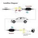 2.4GHz безжичен предавател и приемник за камера за задно виждане, 12V, комплект за видео предаване за система за паркиране на автомобили