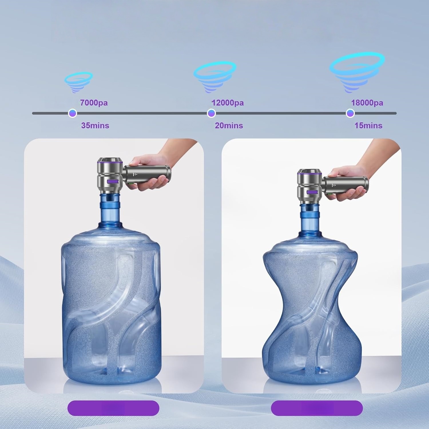 Aspirabriciole Senza Fili 4 In 1 - 18000Pa, Batteria 6000mAh, Per Auto E Casa, Con Accessori - Foto 10