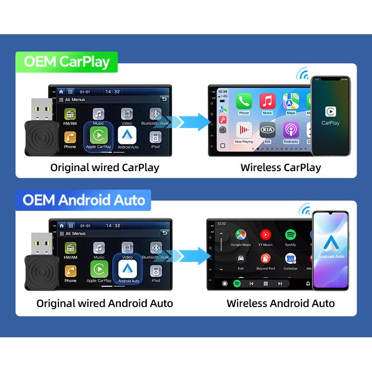 Carlinkit Mini Ultra Wireless CarPlay Adaptor pentru iPhone, Auto ...