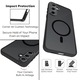 Husa Luxury Magsafe, Compatibil cu Samsung Galaxy A35, Policarbonat+TPU, protectii camere, decupaje precise, Negru/Fumuriu