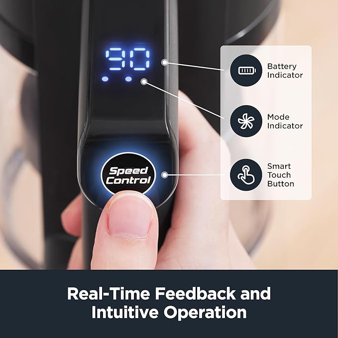 Aspirator vertical Eureka, fără fir, 2 baterii detasabile, putere mare, sistem de filtrare HEPA, 2.4kg, 0.6l