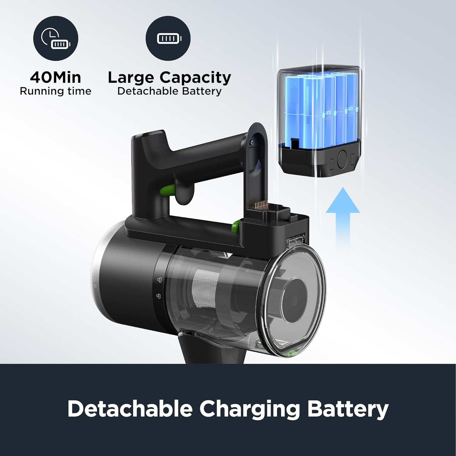 Aspirator vertical Eureka, fără fir, 2 baterii detasabile, putere mare, sistem de filtrare HEPA, 2.4kg, 0.6l