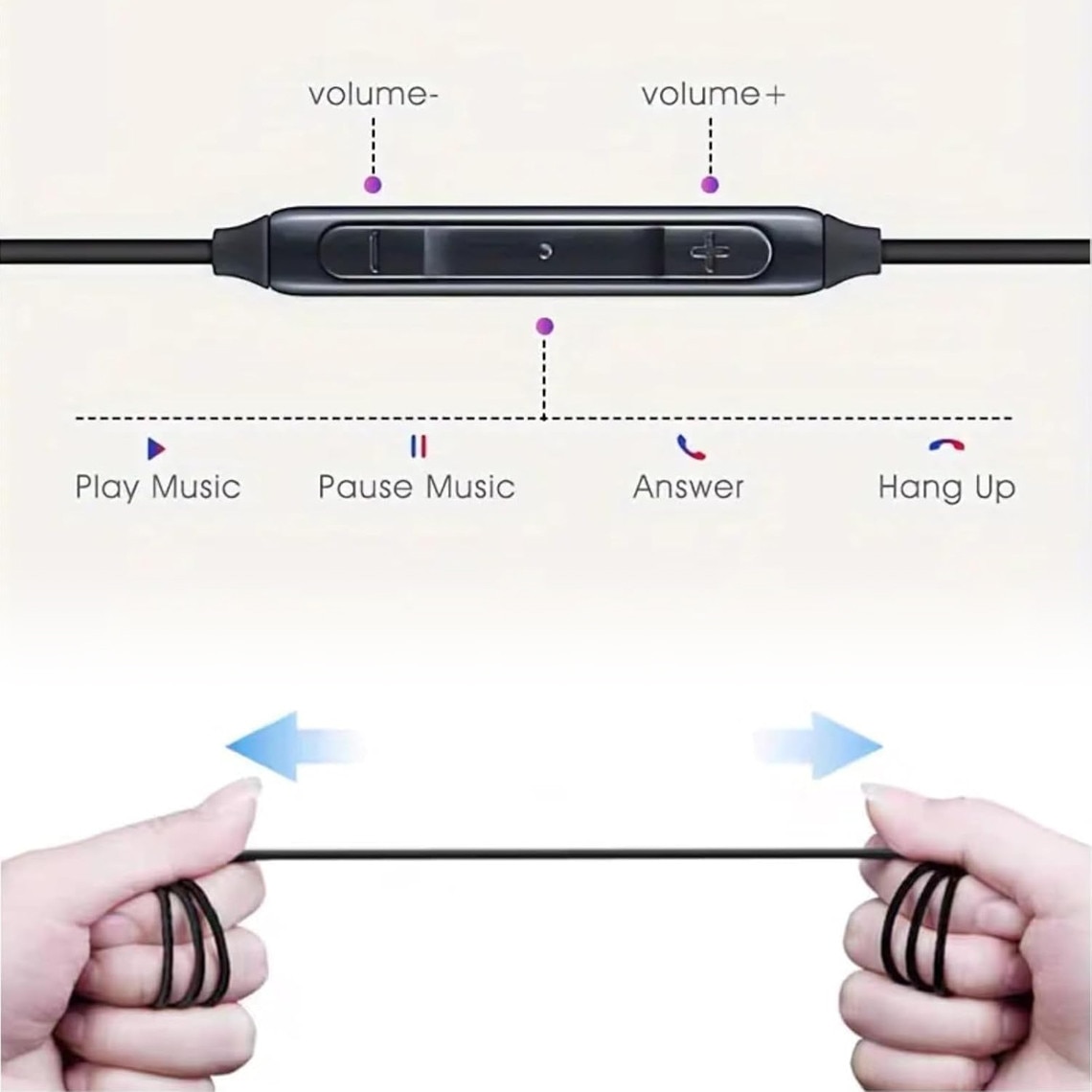 Casti cu fir, conector USB-C, In-Ear, controler si microfon pe fir, compatibile cu telefoane Samsung / Huawei / Xiaomi / Moto / Oppo, lungime 1.2m, Negre