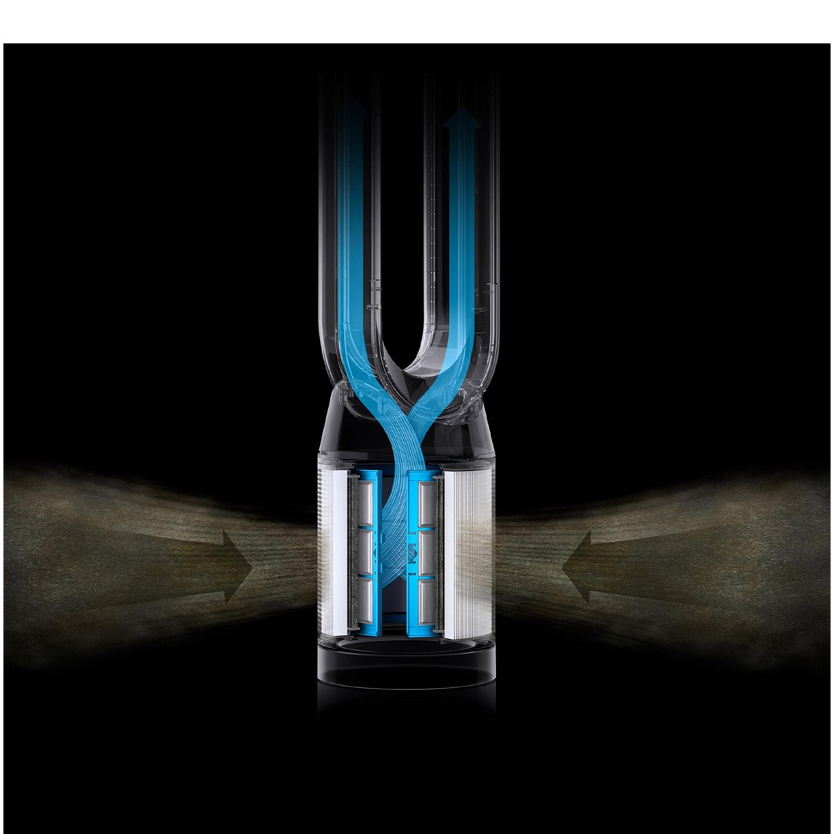 Purificator de aer Dyson Purifier Cool PC2 De-NOx TP12 - eMAG.ro