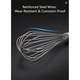 Tel, inox, rezistent la rugina, 25cm, usor de curatat, argintiu