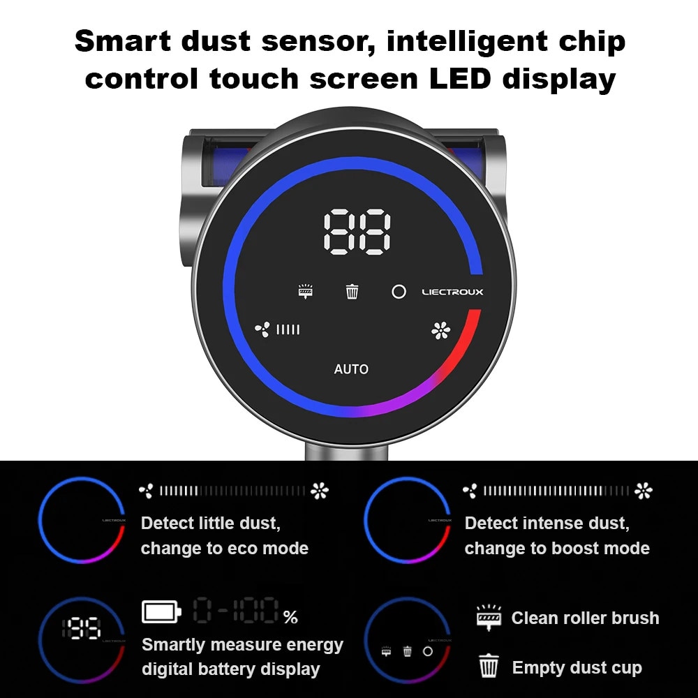 Aspirator portabil Liectroux i10, putere de aspiratie 27KPa, detectie inteligenta a prafului, 1 KG, 0.6-1 L