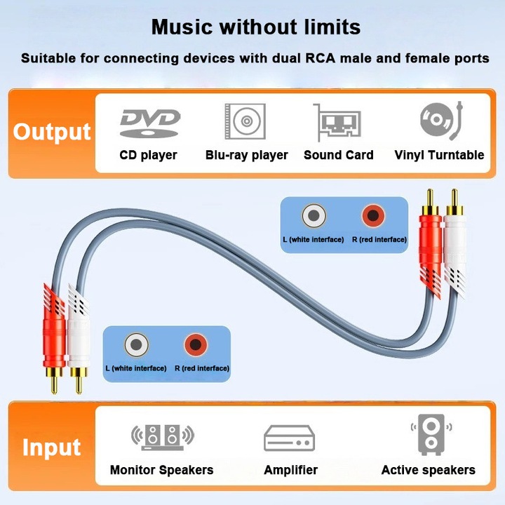 2 db RCA apa-RCA apa audiokábel készlet, 1.5 méter hosszú, szürke