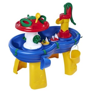 Играчки за баня