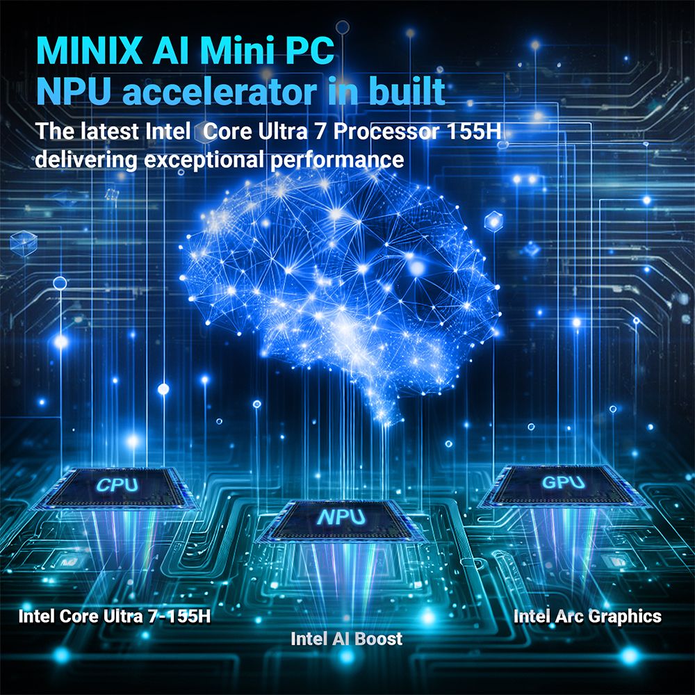 Mini PC, Intel Meteor Lake-H AI MINI PC, MINIX Elite EU715-AI, Intel ...