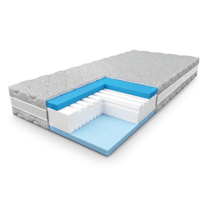 Saltea din spuma in 3 straturi Pan Materac Trifoam 100x200x19 cm – fermitate medie, 7 zone, reversibila, husa Move