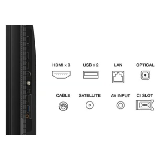 Televizor TCL QLED 55QLED780, 139 cm, 4K UHD, HDR, Smart TV, control vocal