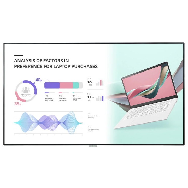 IPS LED professzionális kijelző LG 98" 98UH5J-H, Ultra HD 3840 x 2160, DVI, HDMI, DisplayPort, fekete hangszórók