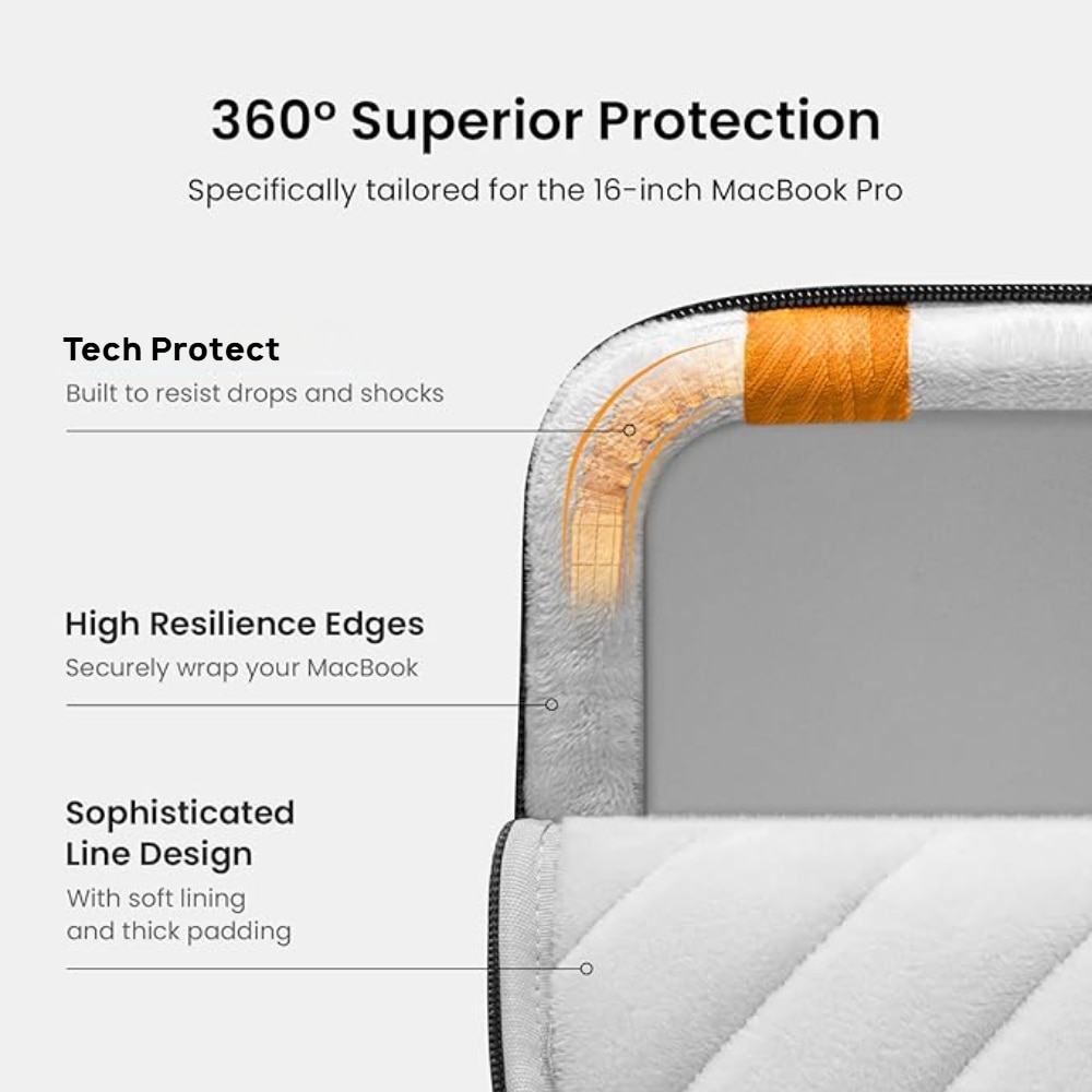 Husa de Protectie 360° pentru Laptop 13/14 Inch, Compatibila cu MacBook Air 13, MacBook Pro M4, M3, M2, M1 (A3403, A3186, A2991, A2780, A2485, A2141, 2019–2024), Surface Laptop 7, Rezistenta la Apa, cu Buzunar pentru Accesorii, Bleumarin
