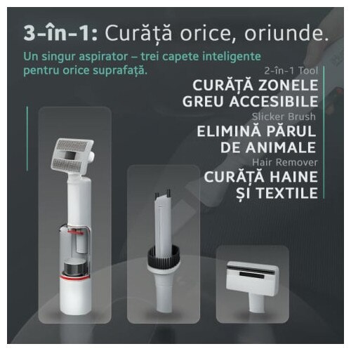 Aspirator de mana fara fir iHunt Bro Vacuum Cleaner 3-in-1, Multisuprafete, Aspiratie puternica 100W / 13kPA, Include perie curatat par animale si accesorii spatii inguste, White