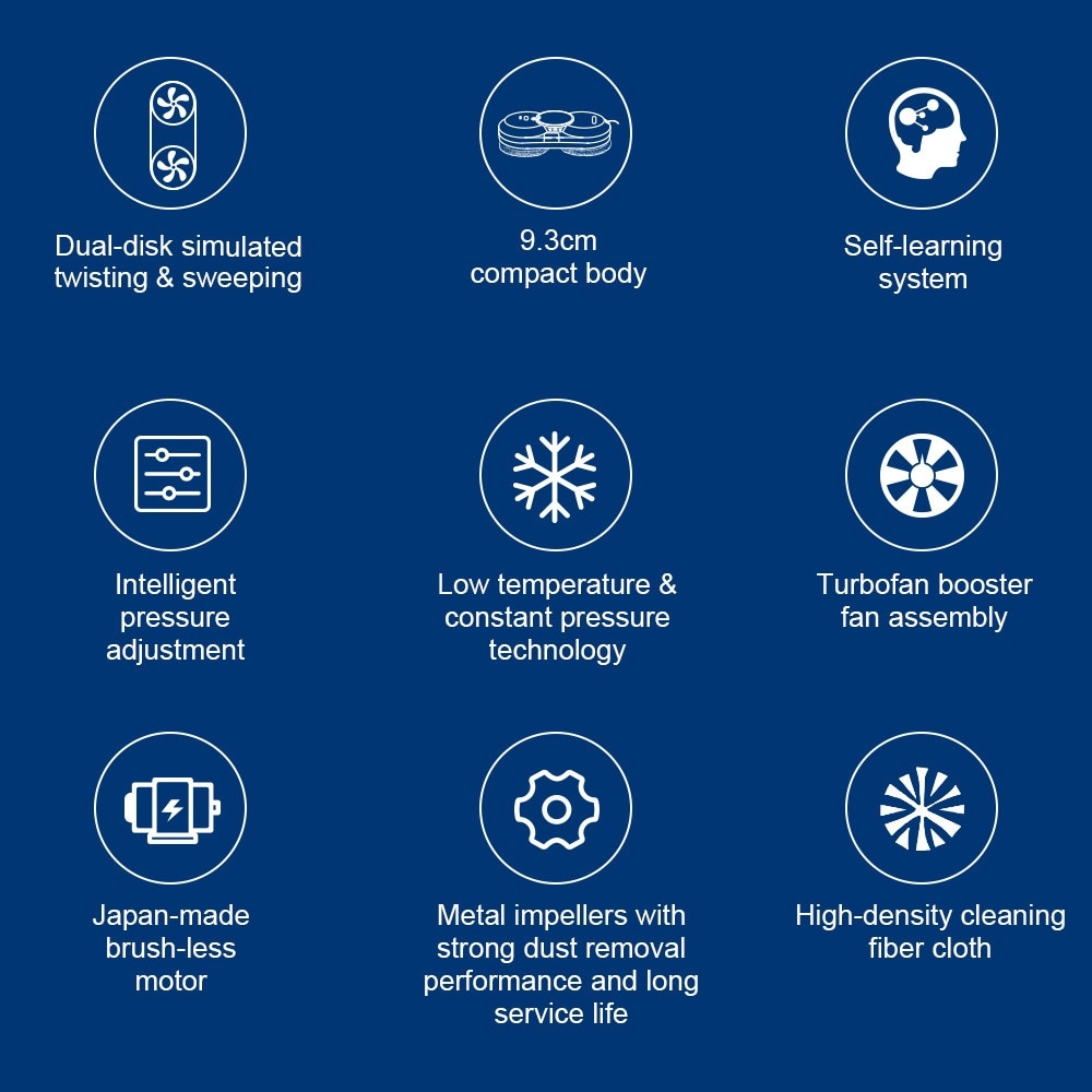 Robot curatare geamuri Liectroux YW610, aspiratie 2800Pa, rezervor 30ml, alb, 29x14.4x9.3cm