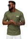 Product option