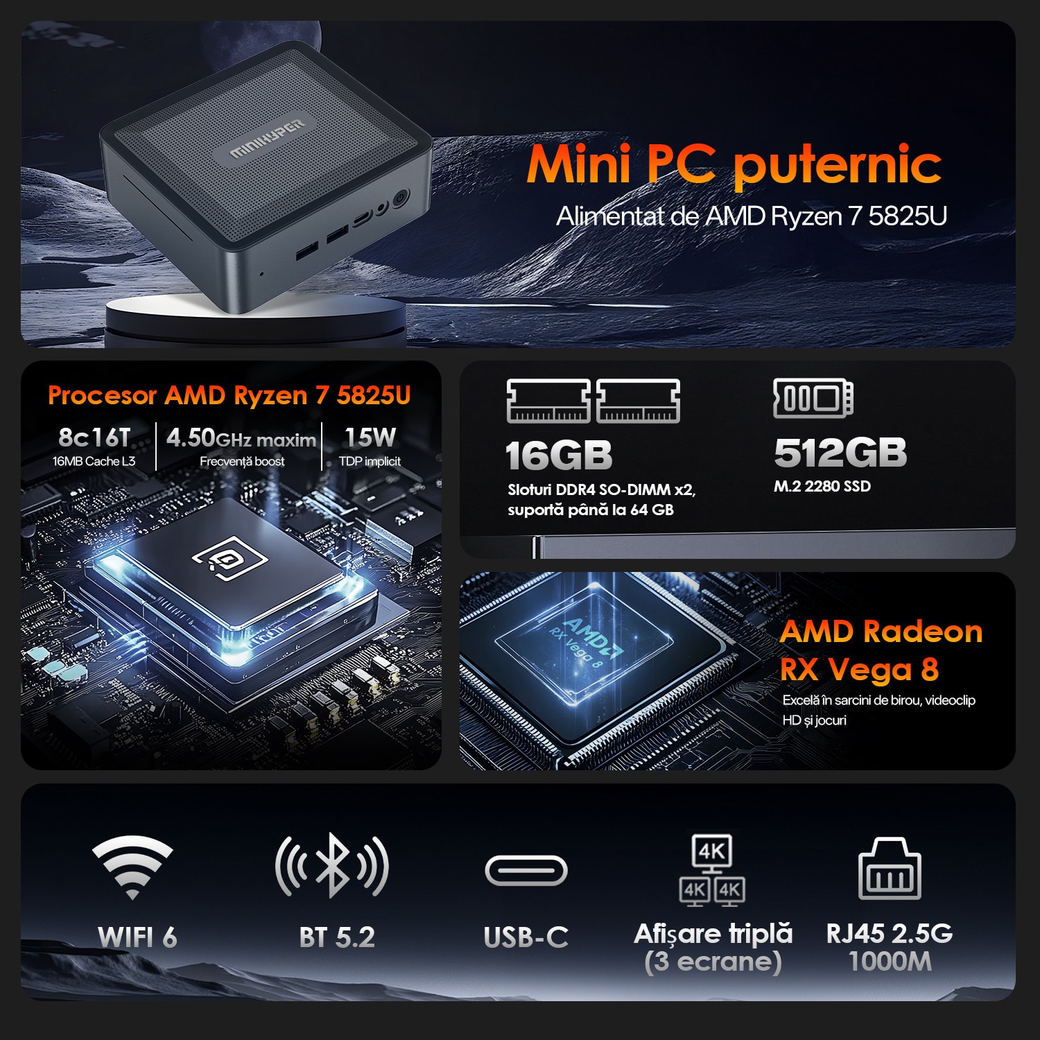 Mini PC AMD Ryzen 7 5825U (8C/16T, Pana la 4.5GHz) - 16GB DDR4