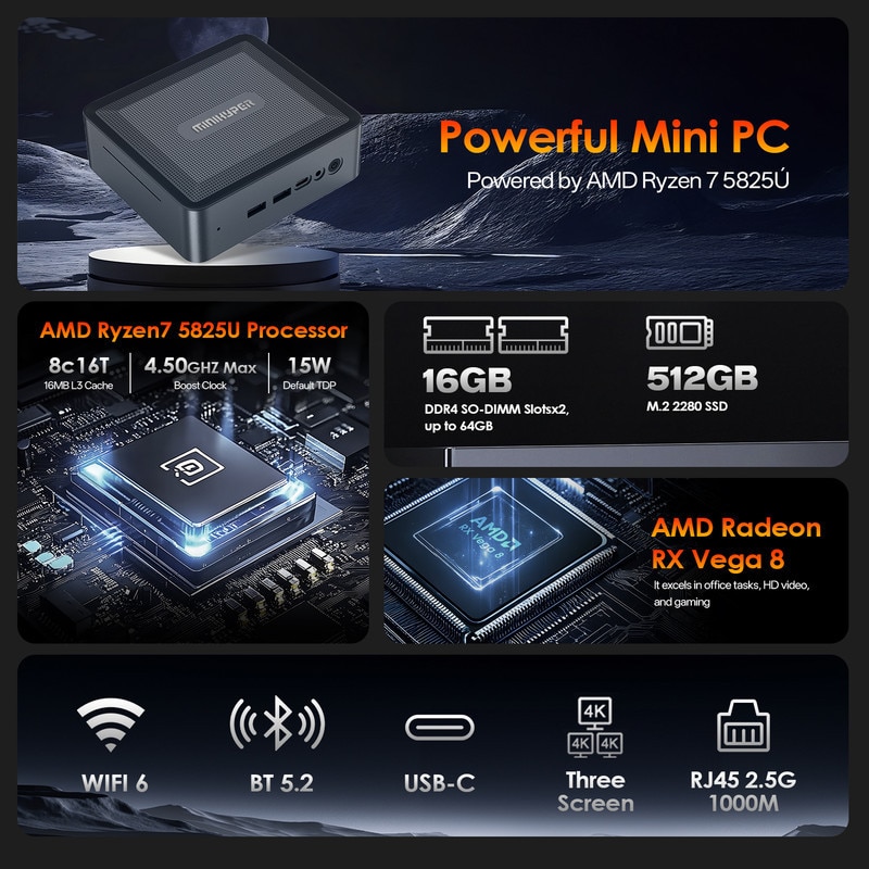Mini PC AMD Ryzen 7 5825U (8C/16T, Akár 4.5GHz-ig) - 16GB DDR4