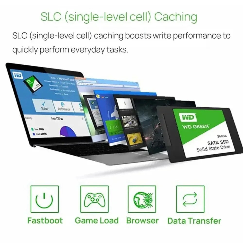 SSD 2TB 2.5 inch SATA III 65x19x9mm, negru - eMAG.ro