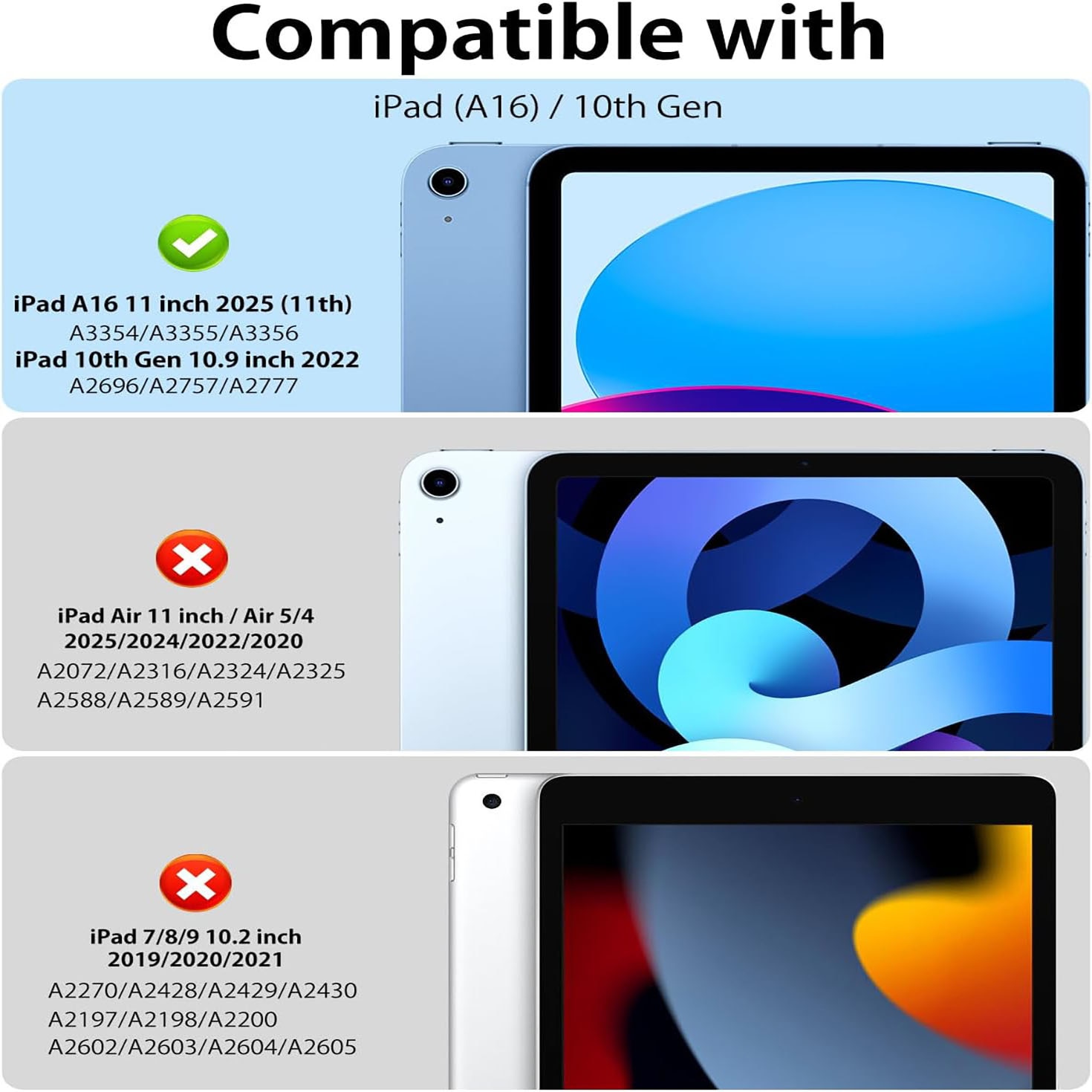 Husa premium pentru tableta iPad (A16) 11 inch 2025, iPad 10,9 inch 2022, cu suport pentru pix, husa inteligenta cu suport triplu, rezistenta la caderi de calitate militara, Roz/Transparenta
