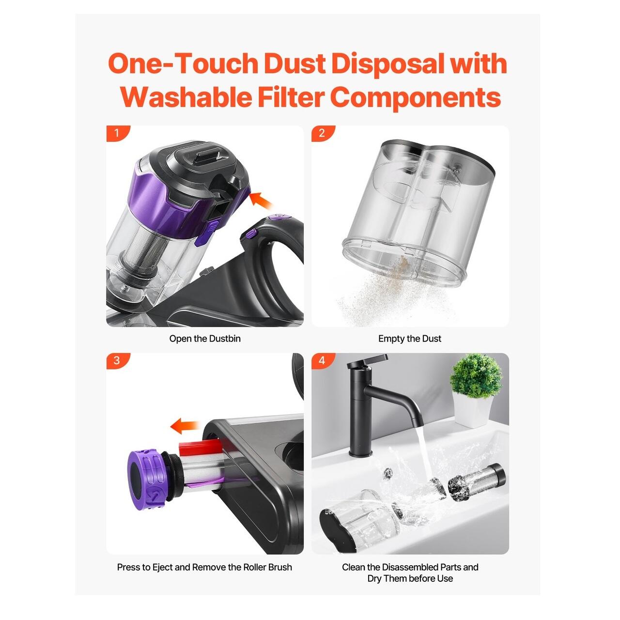 Aspirator pentru saltele antiacarieni, Filtru Hepa, Functie incalzire, 550 W, Capacitate 650 ml, Afisaj intelligent Led