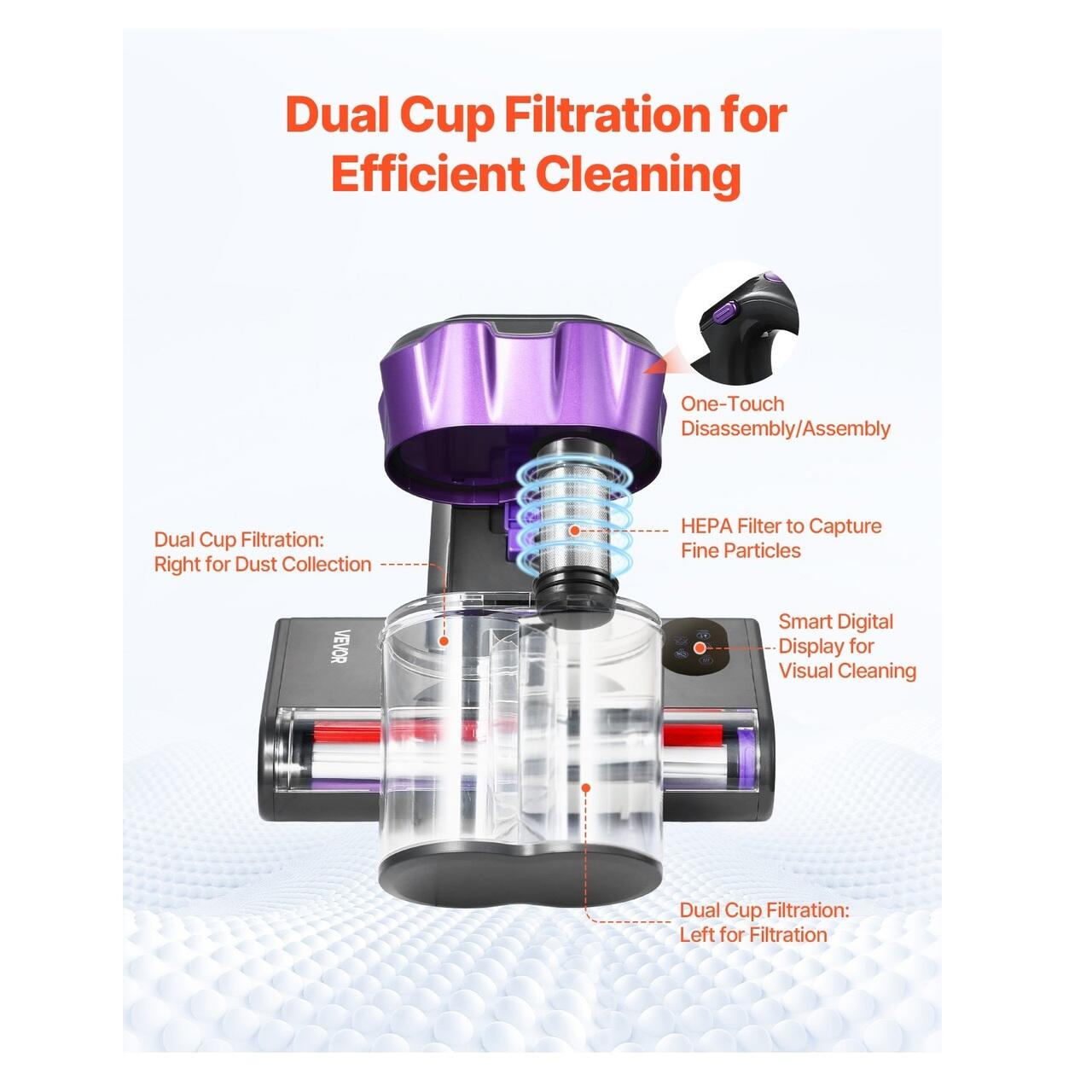 Aspirator pentru saltele antiacarieni, Filtru Hepa, Functie incalzire, 550 W, Capacitate 650 ml, Afisaj intelligent Led