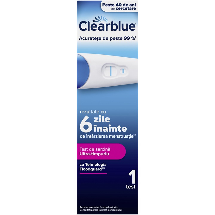 Test de sarcina Clearblue Ultra-timpuriu (10 mUI), rezultate cu 6 zile mai devreme, 1 test