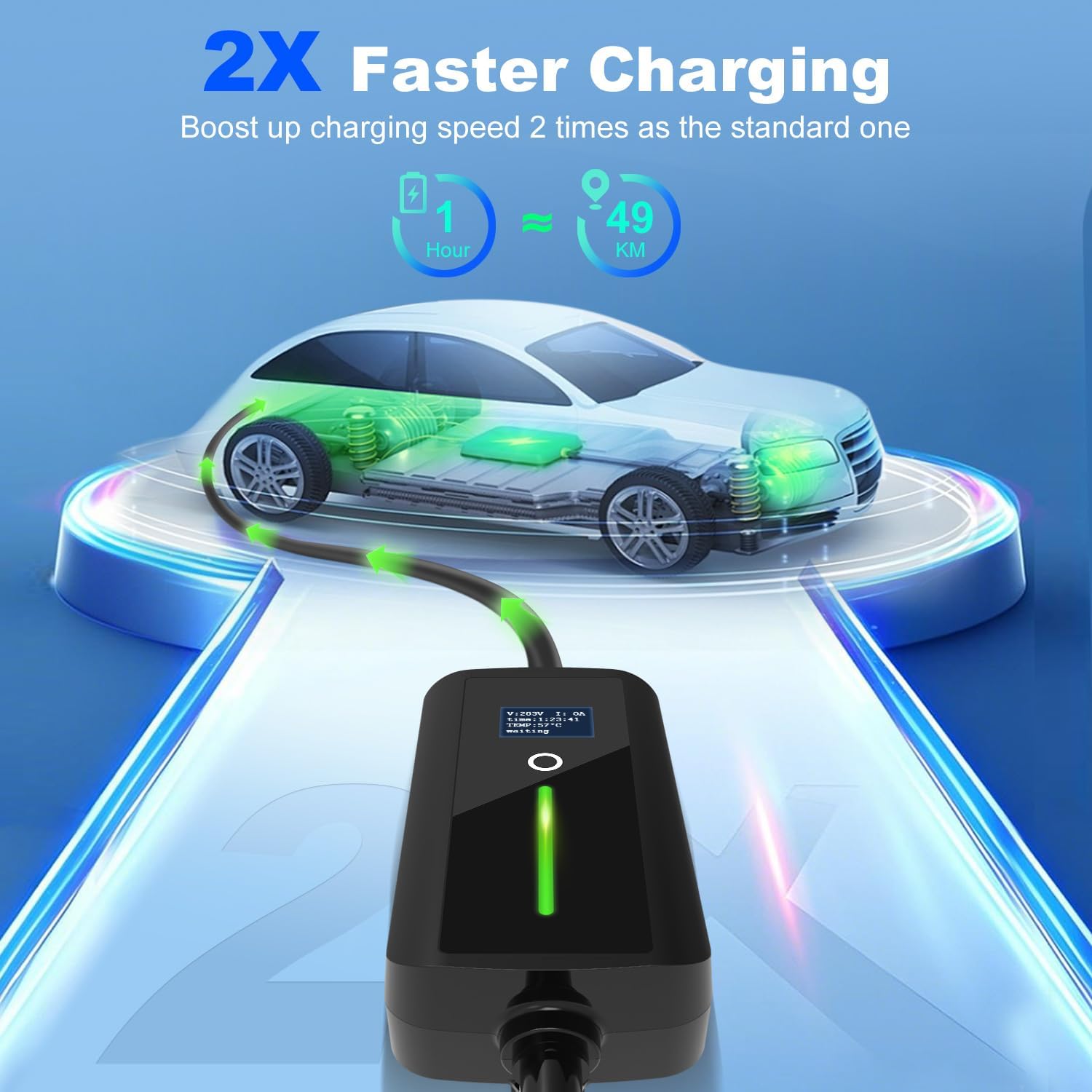 Green Cellu00ae GC Type 2 Charging Cable For EV Electric Cars | 7.2kW | 32A | Type 2 To Type 2 | 16.4ft 5m | 1-Phase | Compatible With E-Golf, Mini Electric