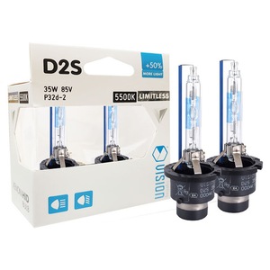 Becuri si sigurante auto