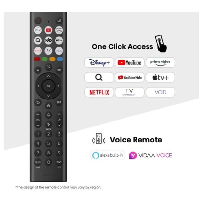 Televizor Hisense 65" E8Q, 4K Ultra HD 3840x2160, ULED, Quantum Dot, 144 Mhz, HDR 10+, HLG, Dolby Vision, Smart TV, senzor de lumina, WiFi Direct, BT, Anyview Cast, incorporat, subwoofer, 4xHDMI, 2xUSB, LAN, CI+, DVB-T2/C/S2, negru 65E8Q