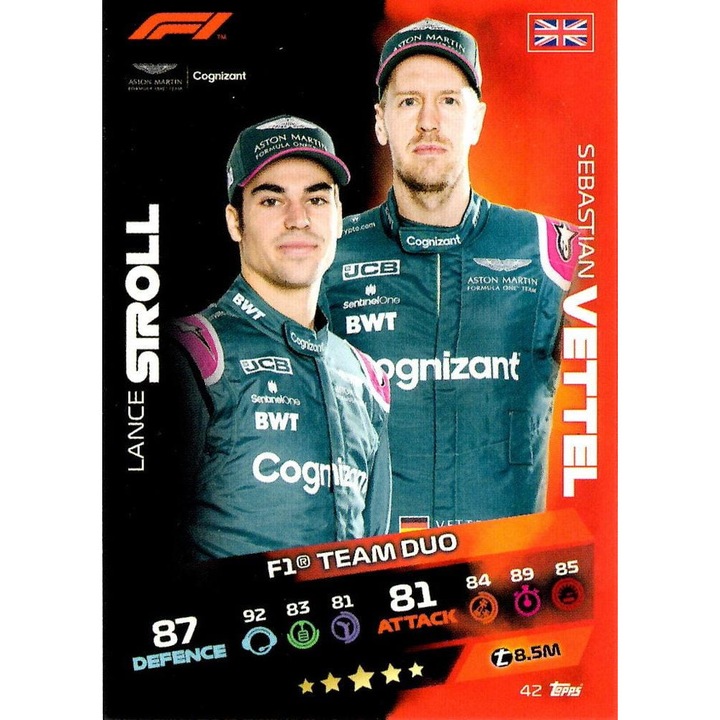 Turbo Attax 2021 Topps Lance Stroll Sebastian Vettel F1 Duo kártyák