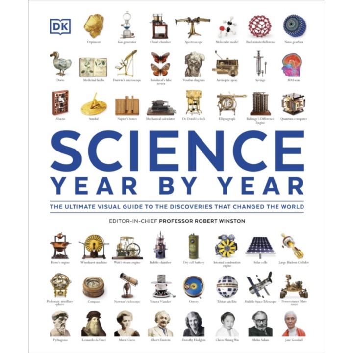 Science Year By Year -