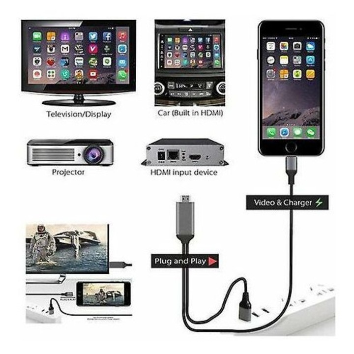 Cablu adaptor digital AV 1080P HDMI 2m negru