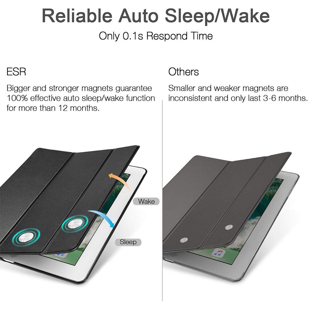 Husa pentru iPad 9.7 2018/2017, Negru