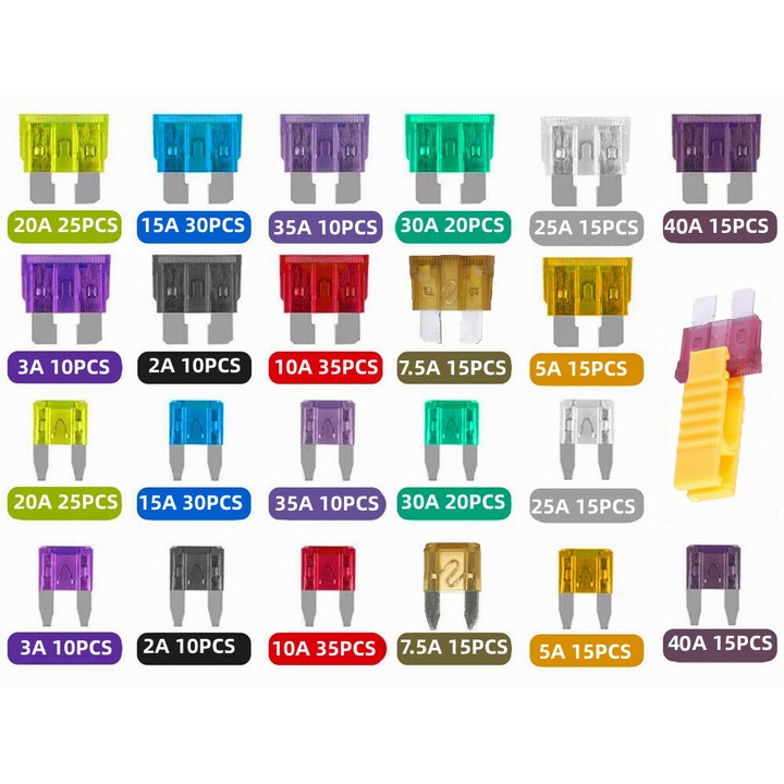 Set de sigurante auto mini, 32V, diverse amperaje, culori diferite