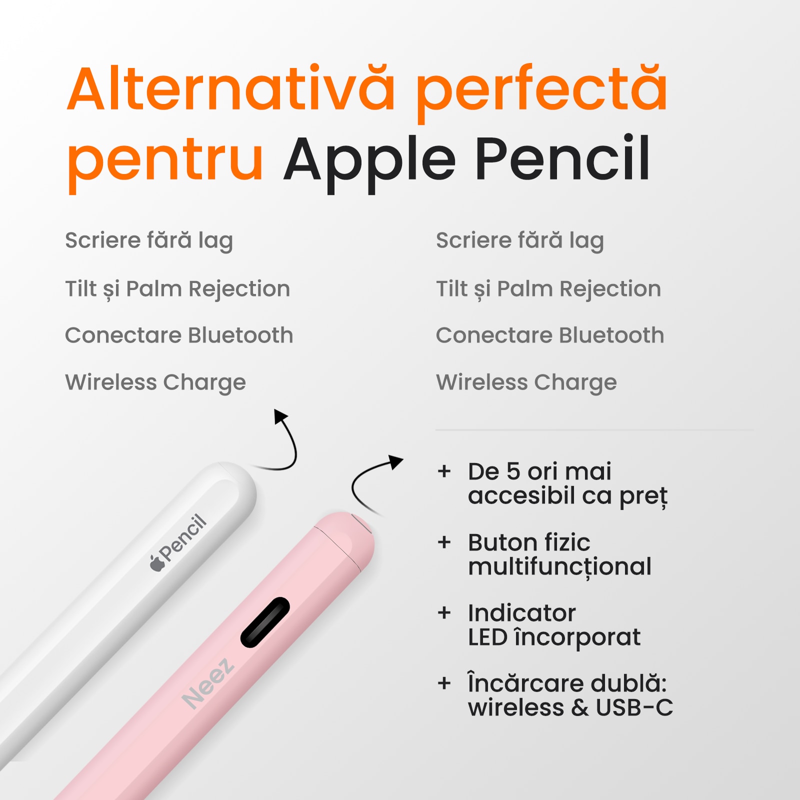 Stylus Pen, Neez Pencil Pro, pentru iPad Apple (2018–2026
