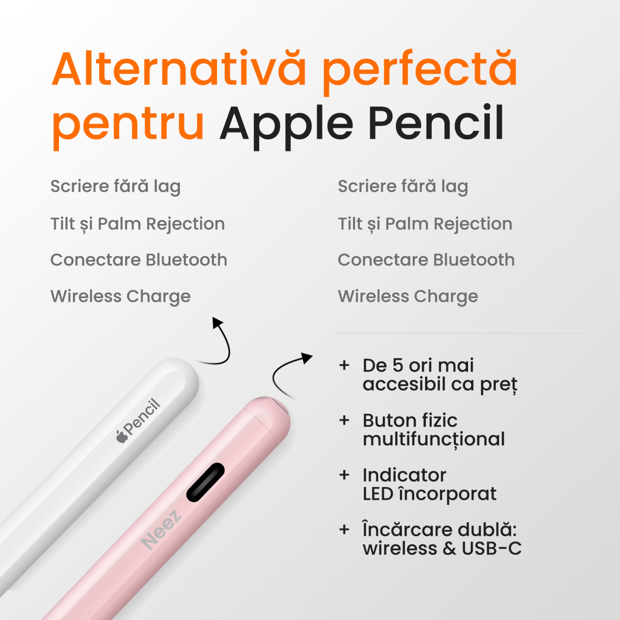 Stylus Pen, Neez Pencil Pro, pentru iPad Apple (2018–2026