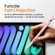 Stylus Pen Neez Pencil Pro®️ pentru tableta iPad Apple 2018–2026, Alternativa Apple Pencil, Pen iPad, Pix cu Palm Rejection, Tilt, Magnetic, Fast Charge USB-C (10 min) + Wireless Charge, Autonomie 11 ore, Fara Lag, Penite anti-zgarieturi, Bluetooth, Roz