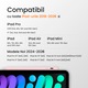 Stylus Pen Neez Pencil Pro®️ pentru tableta iPad Apple 2018–2026, Alternativa Apple Pencil, Pen iPad, Pix cu Palm Rejection, Tilt, Magnetic, Fast Charge USB-C (10 min) + Wireless Charge, Autonomie 11 ore, Fara Lag, Penite anti-zgarieturi, Bluetooth, Roz