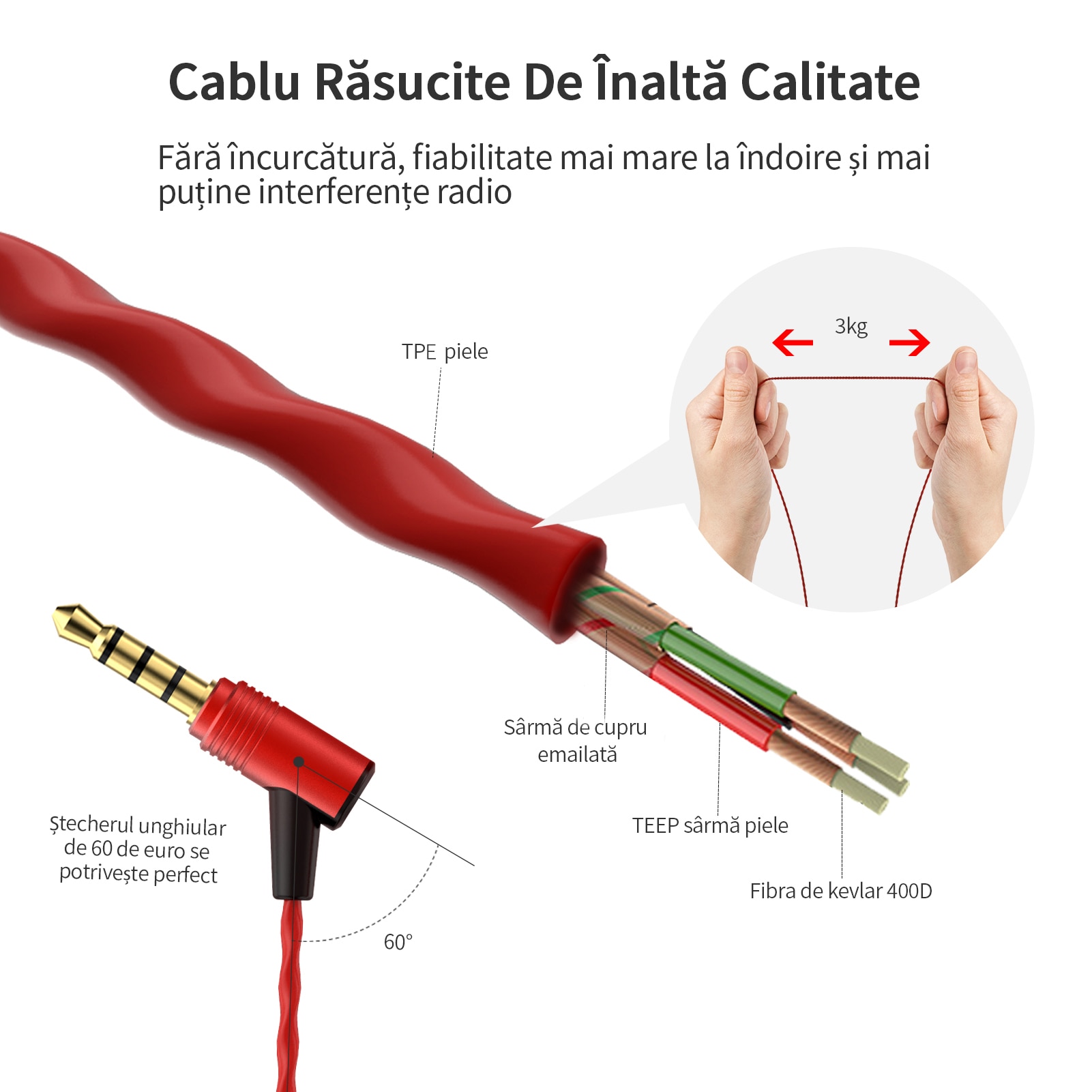 SoundMAGIC E80C Casti cu fir intraauriculare cu microfon, calitate sunet Hi-Fi mufa Audio placata cu aur de 3,5 mm cablu impletit Anti-incurcatura Euro proiectat pentru audiofili, rosu