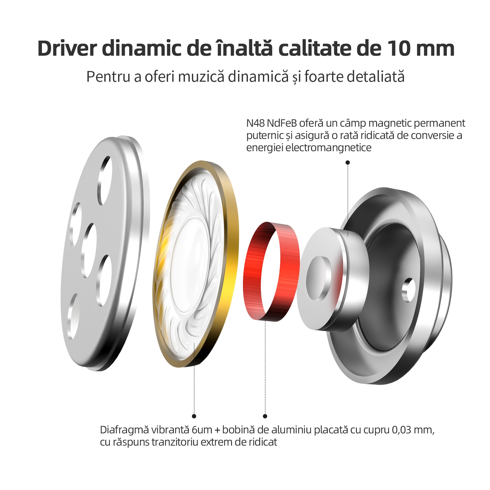 SoundMAGIC E80C Casti cu fir intraauriculare cu microfon, calitate sunet Hi-Fi mufa Audio placata cu aur de 3.5 mm cablu impletit Anti-incurcatura Euro proiectat pentru audiofili, aur
