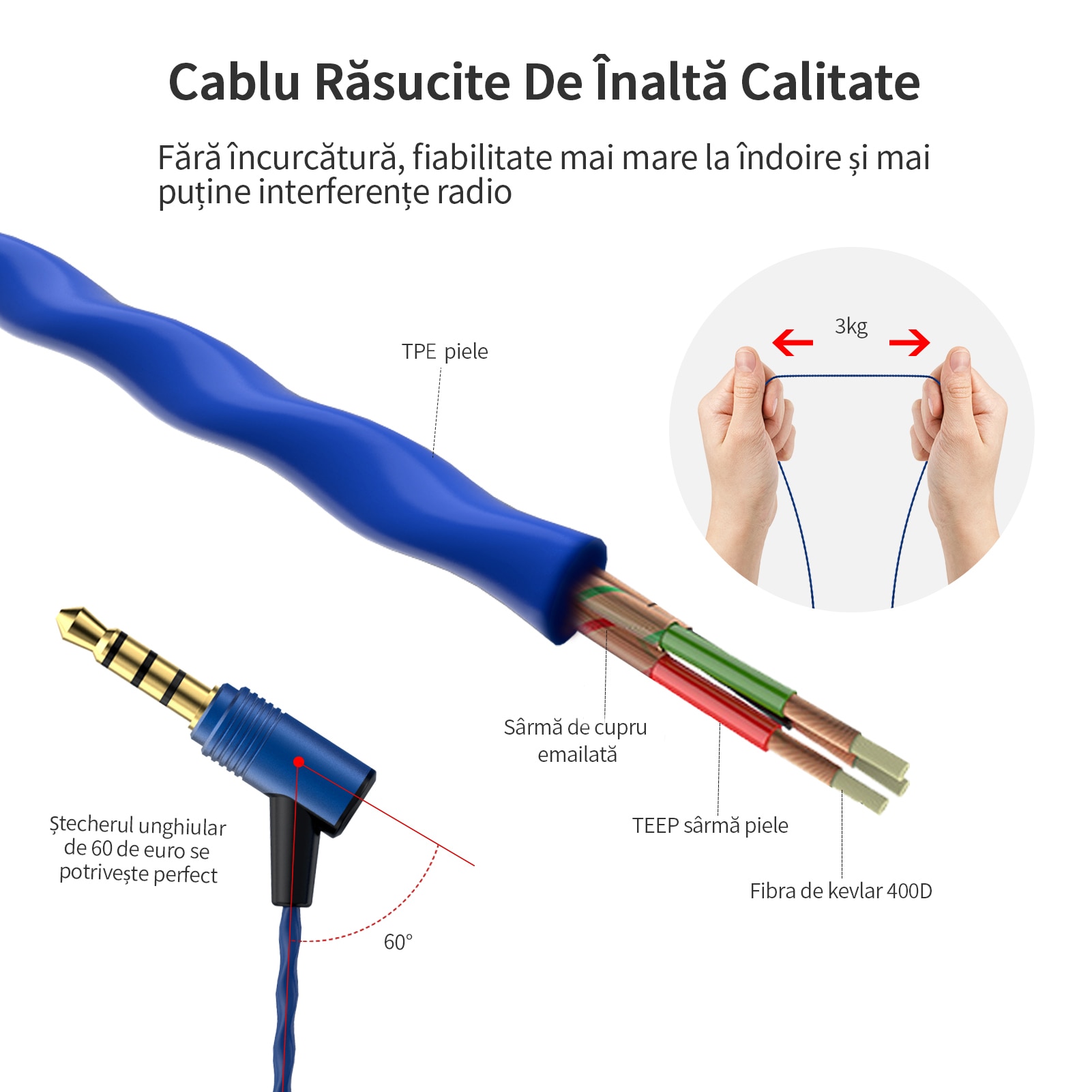 SoundMAGIC E80C Casti cu fir intraauriculare cu microfon, calitate sunet Hi-Fi mufa Audio placata cu aur de 3,5 mm cablu impletit Anti-incurcatura standard pentru audiofili, Albastru