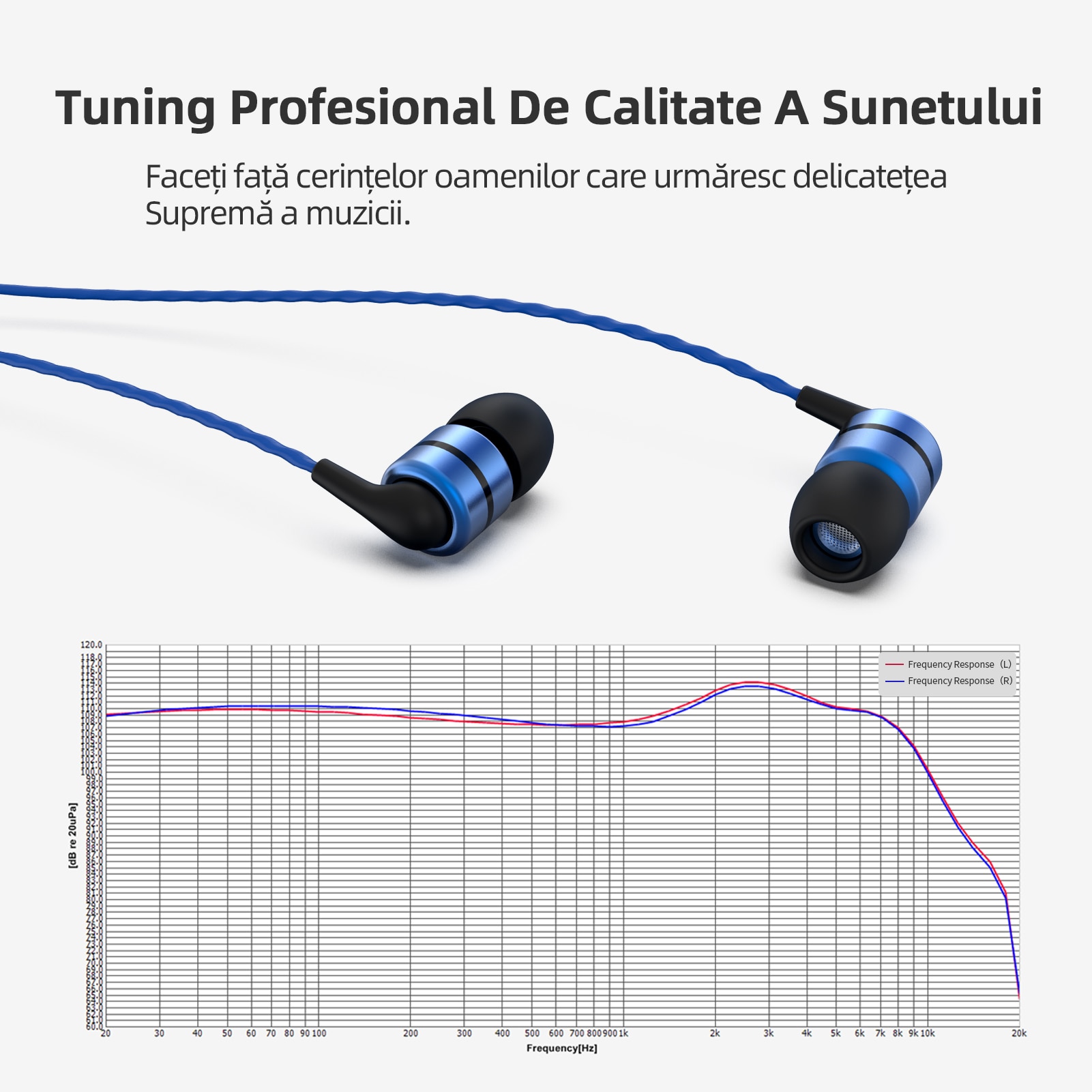SoundMAGIC E80C Casti cu fir intraauriculare cu microfon, calitate sunet Hi-Fi mufa Audio placata cu aur de 3,5 mm cablu impletit Anti-incurcatura standard pentru audiofili, Albastru