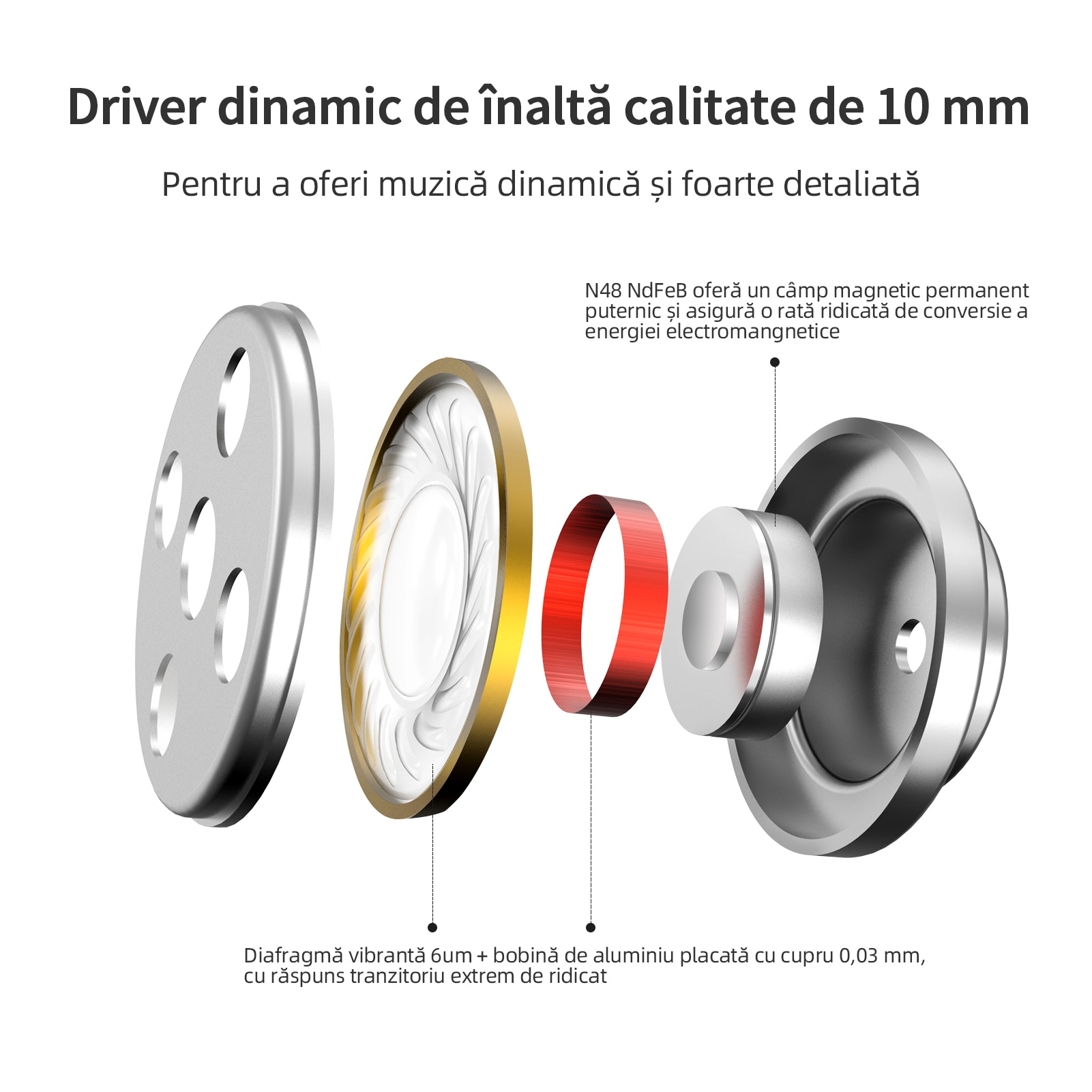 SoundMAGIC E80C Casti cu fir intraauriculare cu microfon, calitate sunet Hi-Fi mufa Audio placata cu aur de 3,5 mm cablu impletit Anti-incurcatura standard pentru audiofili, Albastru