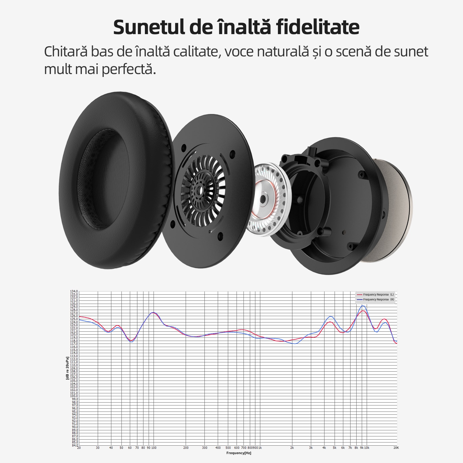 Casti SoundMAGIC Vento P55, bass puternic, stereo HiFi, culoare gunmetal