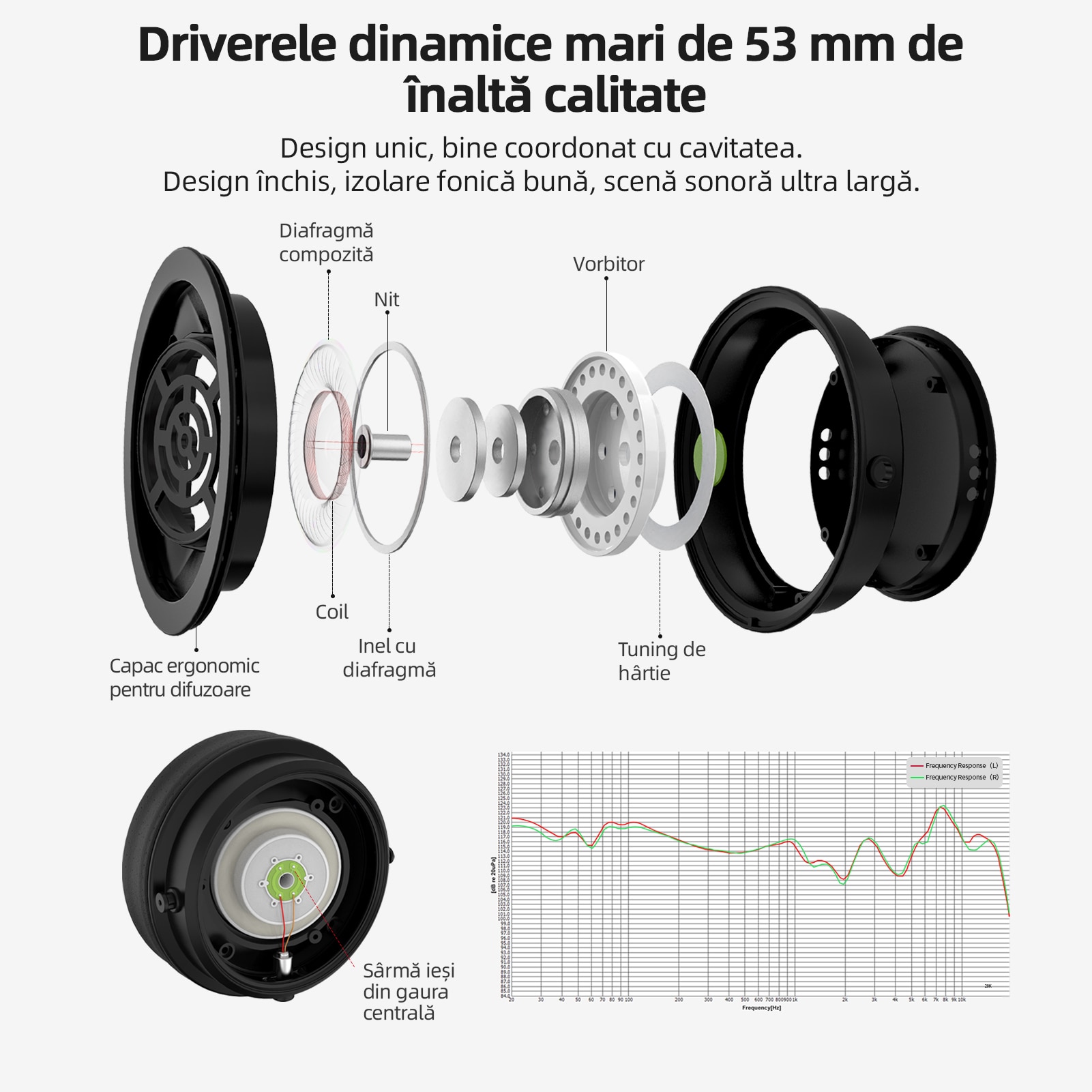Casti profesionale SoundMAGIC HP1000, monitor studio, sunet inalta rezolutie, tuning master, izolare fonica, cablu detasabil, compatibil player profesional si telefon