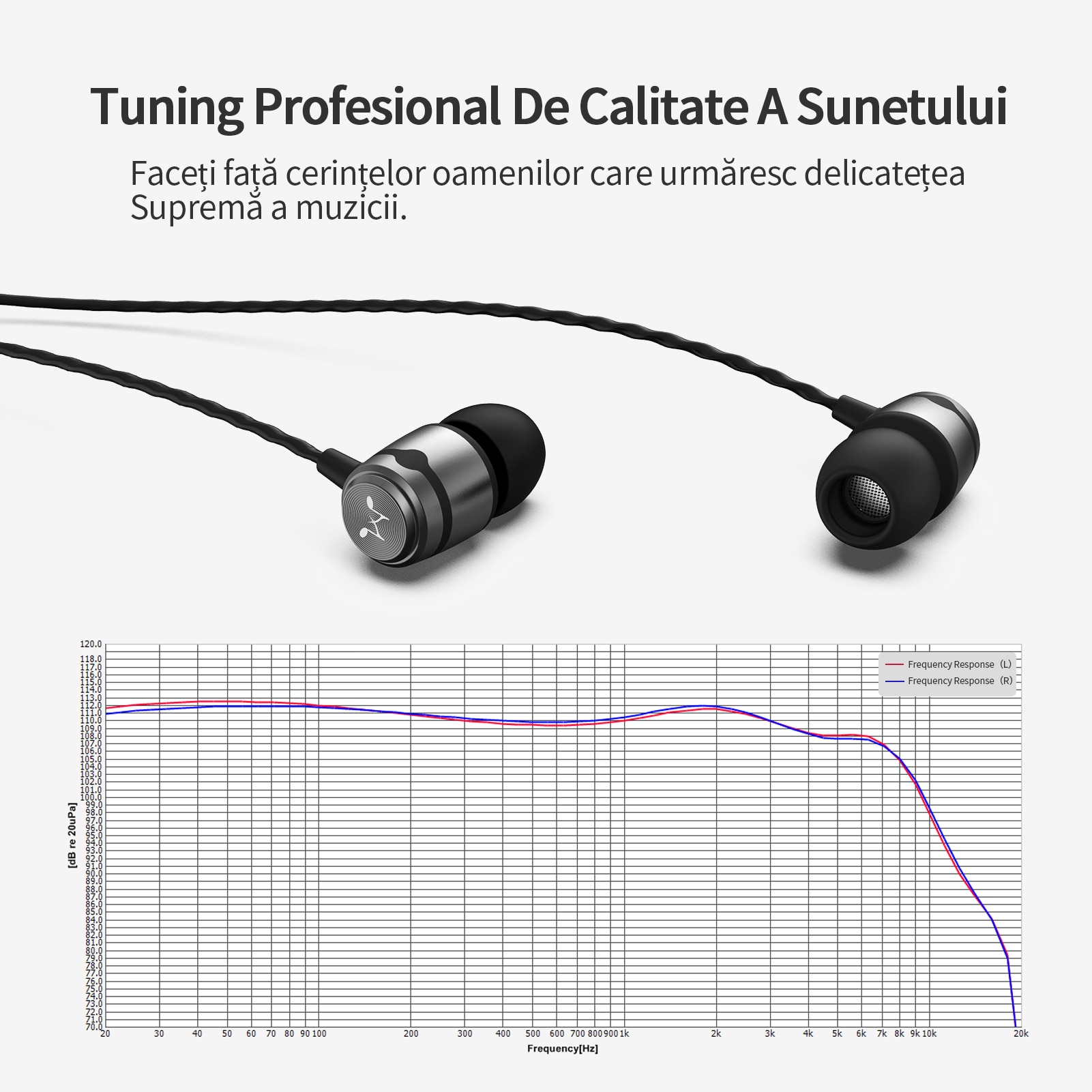 Casti cu fir, SoundMAGIC E50, Fara microfon, Jack, Negru/Gri
